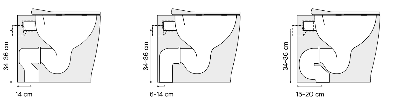 multipla caretteristiche tecniche 1 ok